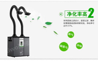 焊接煙塵凈化器處理范圍廣環保行業已經迎來春天