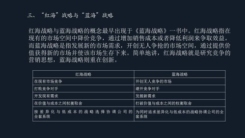 移動電子商務的營銷產品和價格策略 原創