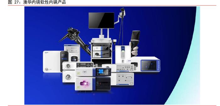 內(nèi)窺鏡行業(yè)研究報(bào)告:市場(chǎng)需求景氣,國(guó)產(chǎn)替代空間廣