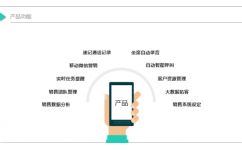 選擇自銷貓廈門自銷貓推薦