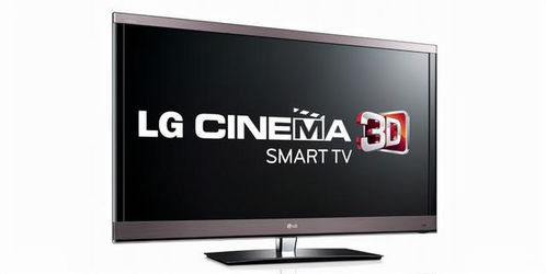 盤點世界上10大最佳電視品牌