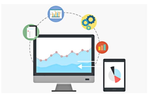 職位分析 電子商務員