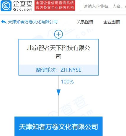 關聯公司經營范圍新增電子產品銷售等