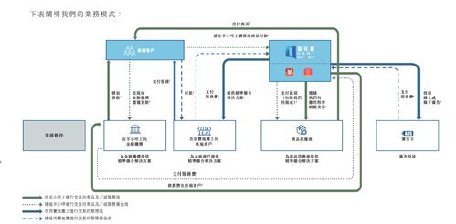 量化派科技四戰(zhàn)港交所 電話騷擾 暴力催收 監(jiān)管風(fēng)暴后現(xiàn)金貸陰影仍揮之不去 主營業(yè)務(wù)合規(guī)性成謎