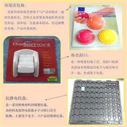 通信產(chǎn)品包裝盒 sfp光模塊10個(gè)裝防靜電對(duì)折吸塑盒 工廠直銷(xiāo) 現(xiàn)貨出售廠家價(jià)格 通信產(chǎn)品包裝盒 sfp光模塊10個(gè)裝防靜電對(duì)折吸塑盒 工廠直銷(xiāo) 現(xiàn)貨出售圖片 通信產(chǎn)品包裝盒