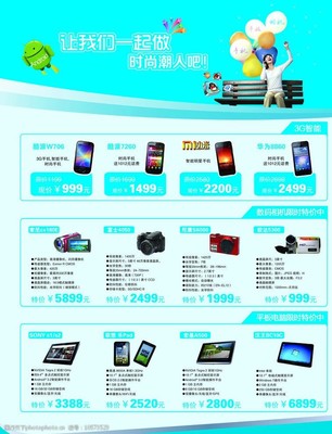 數碼電子產品圖片