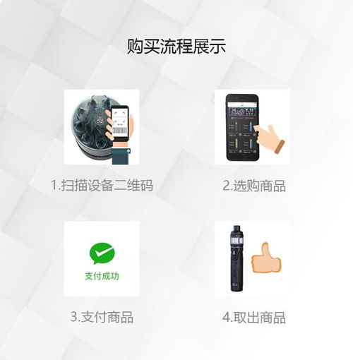 般諾智能新零售項目電子煙售貨機,夜店酒吧玩潮一族的新寵