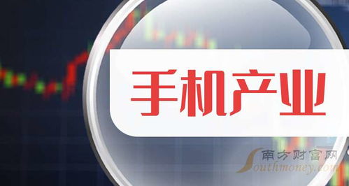 2025年手機產業題材上市公司 這份名單別錯過